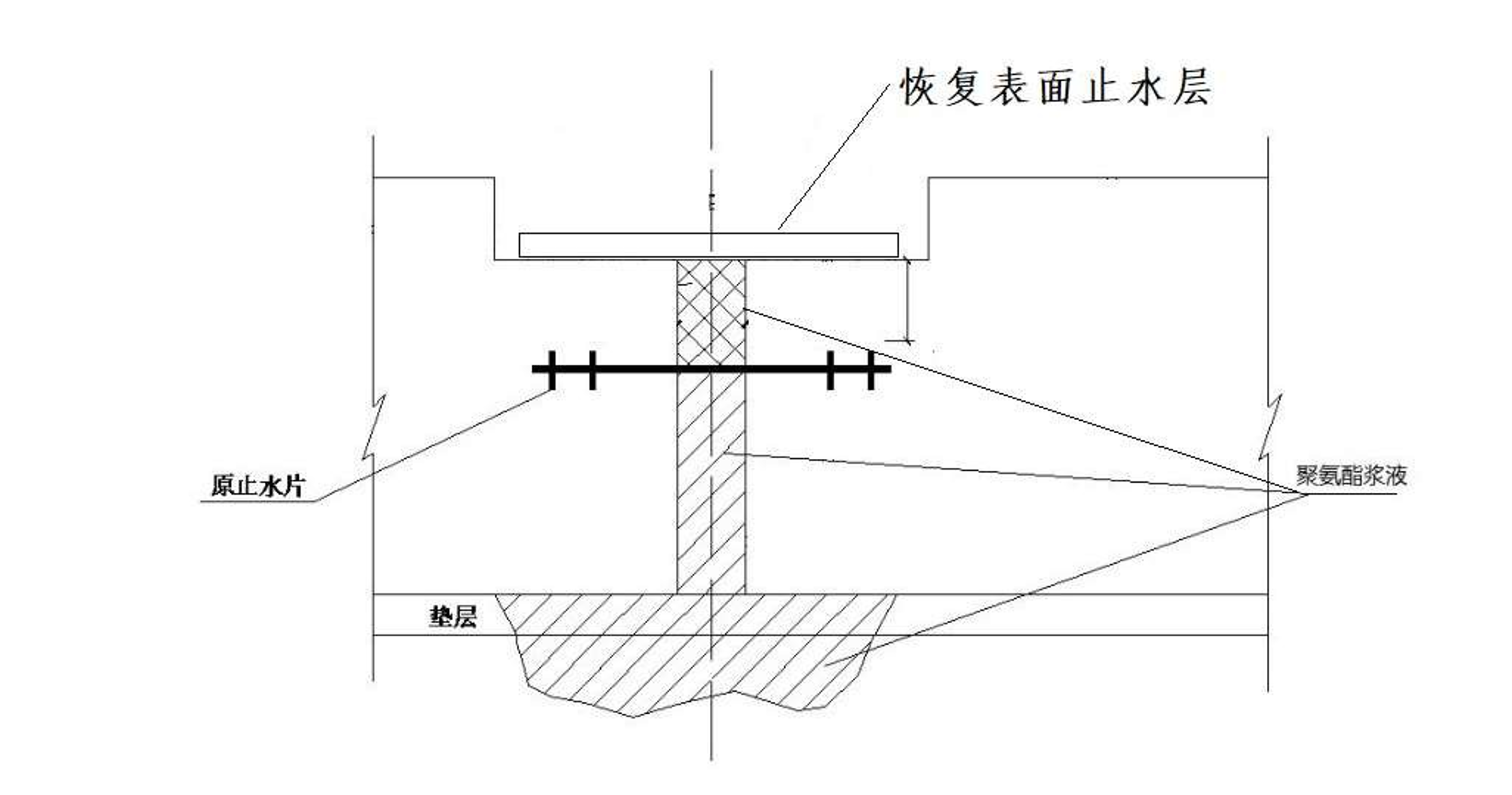 综合管廊渗漏