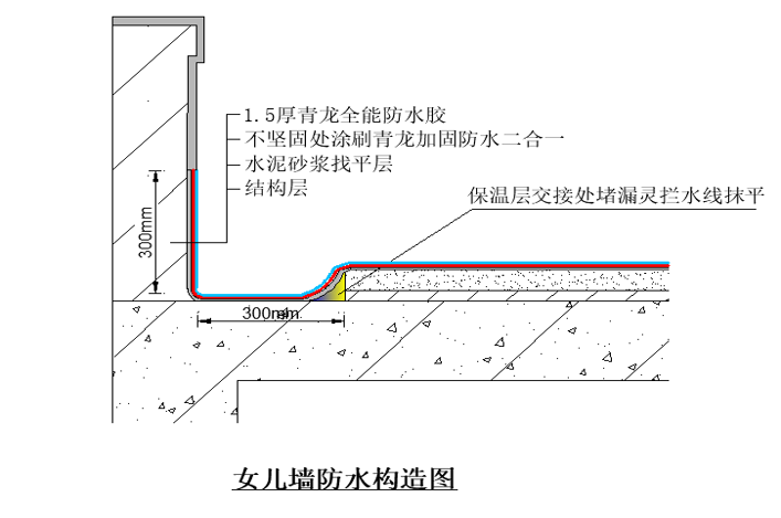 青龙加固二合一