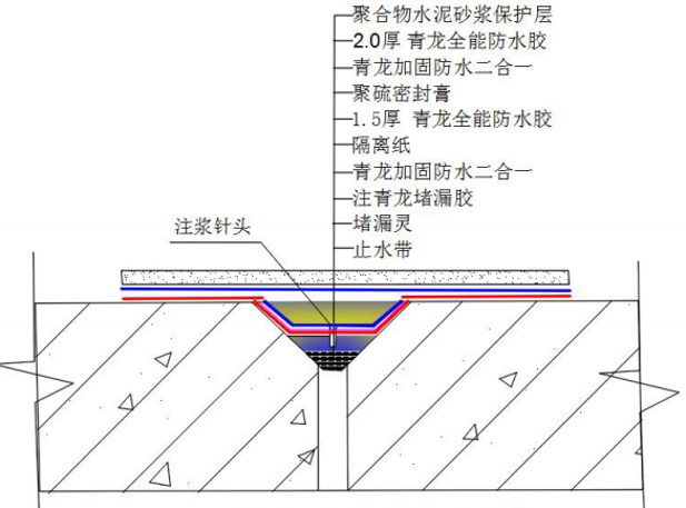 青龙加固二合一