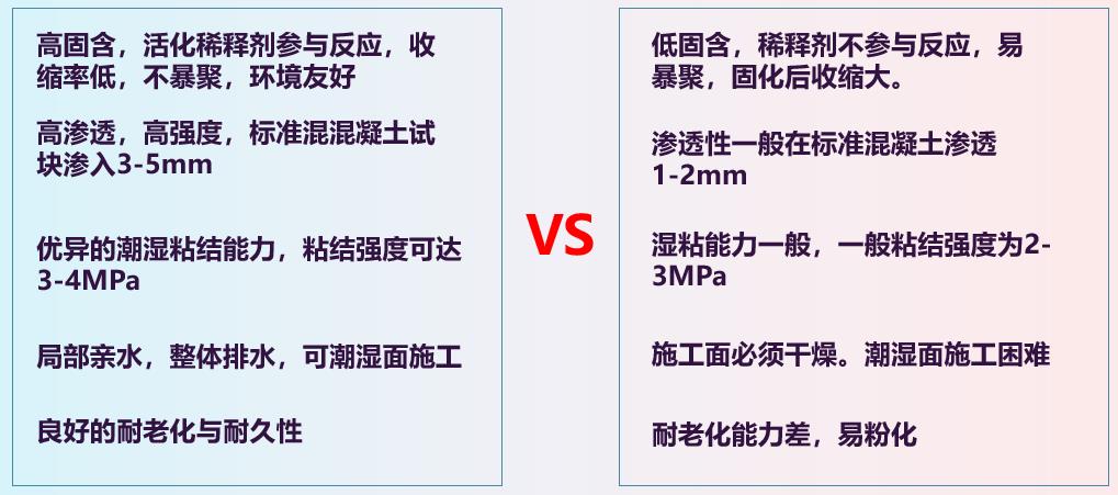 青龙加固二合一