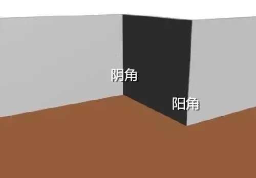 阴职角.jpg
