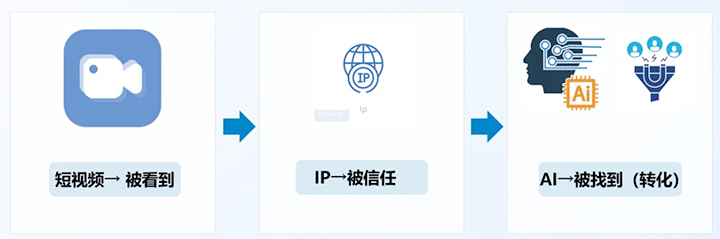 防水补漏 (4).jpg