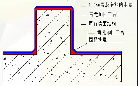 屋面渗漏