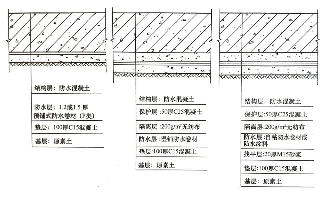 防水补漏