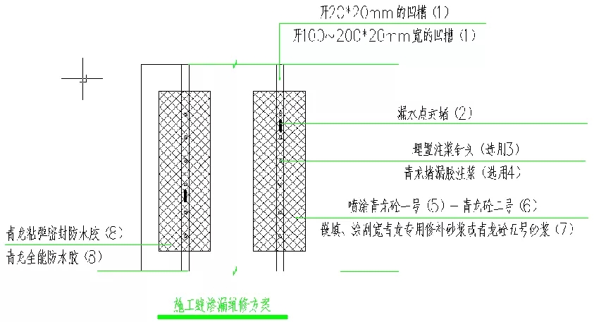 变形缝渗漏