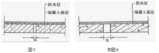地下室顶板变形缝漏水如何处理(实际案例分析)插图4